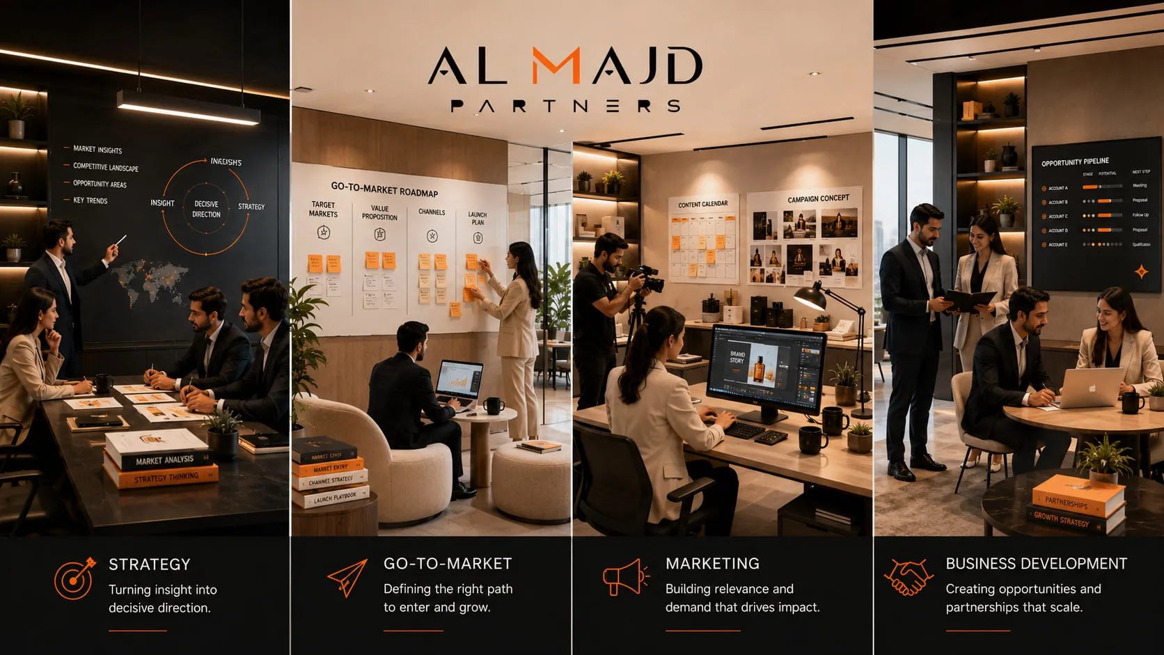 The four practices set out side by side — one architecture rather than four separate offers.